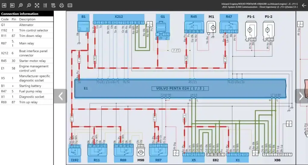 marine engine survey