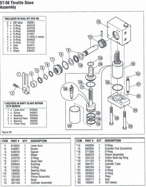 OEM Hynautic Teleflex seal kit used for rebuilding marine hydraulic shifter control systems